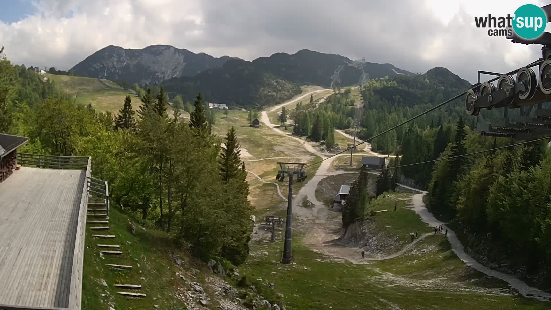 Vogel webcam en vivo – Brunarica – Eslovenia