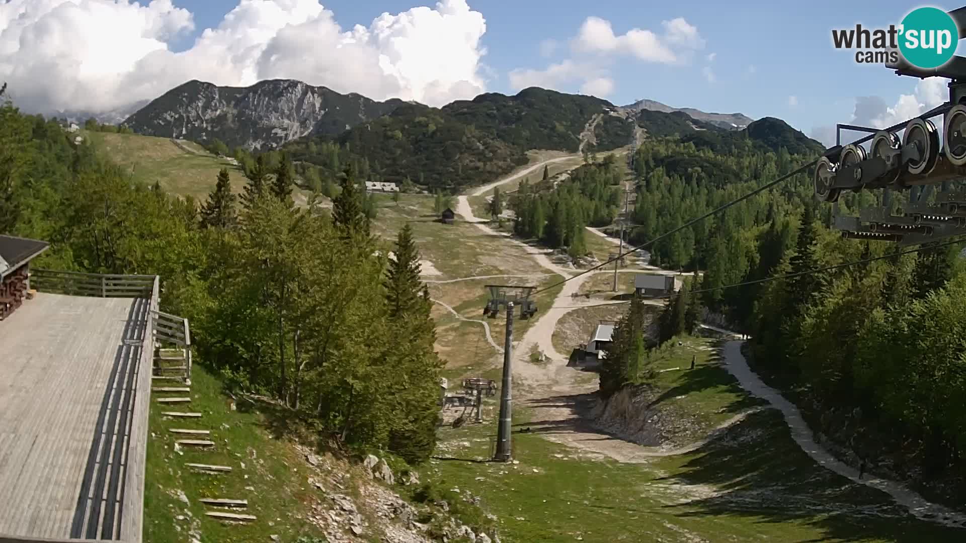 Vogel webcam livecam – Brunarica – Slovenia