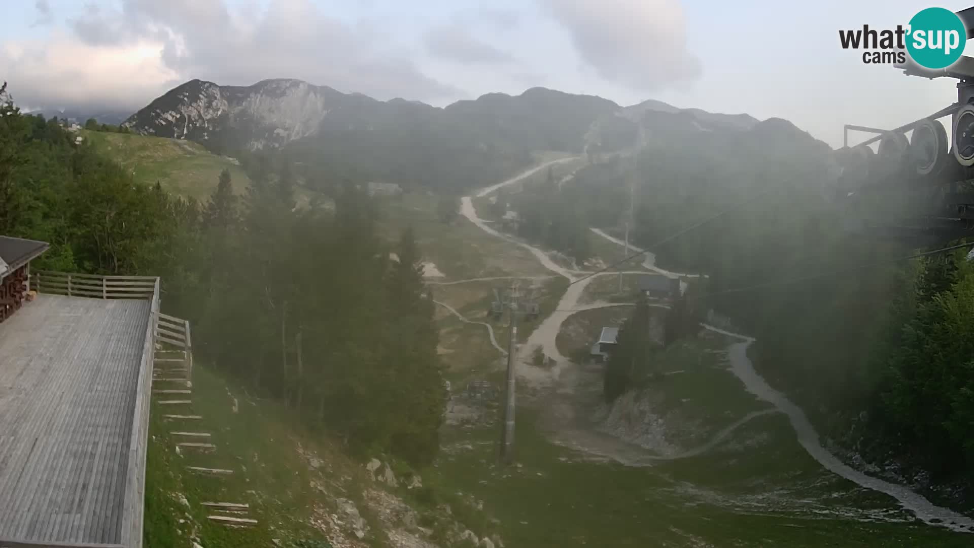 Vogel webcam kamera – Brunarica – Slowenien