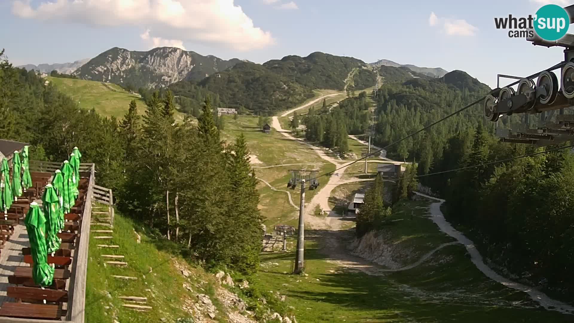 Vogel webcam livecam – Brunarica – Slovenia