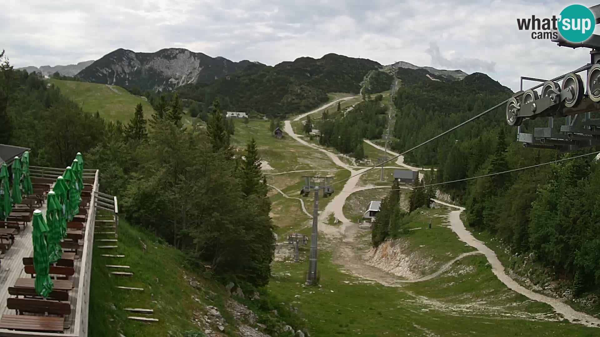 Vogel Live webcam – Brunarica – Slovenia