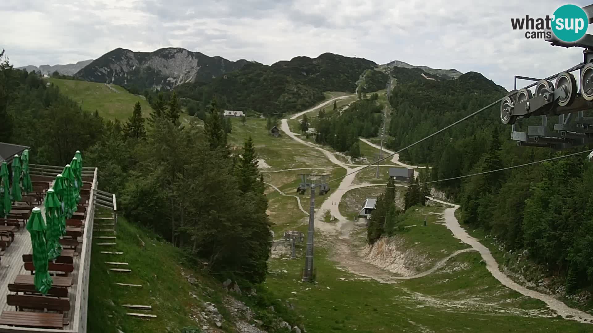 Vogel webcam kamera – Brunarica – Slowenien