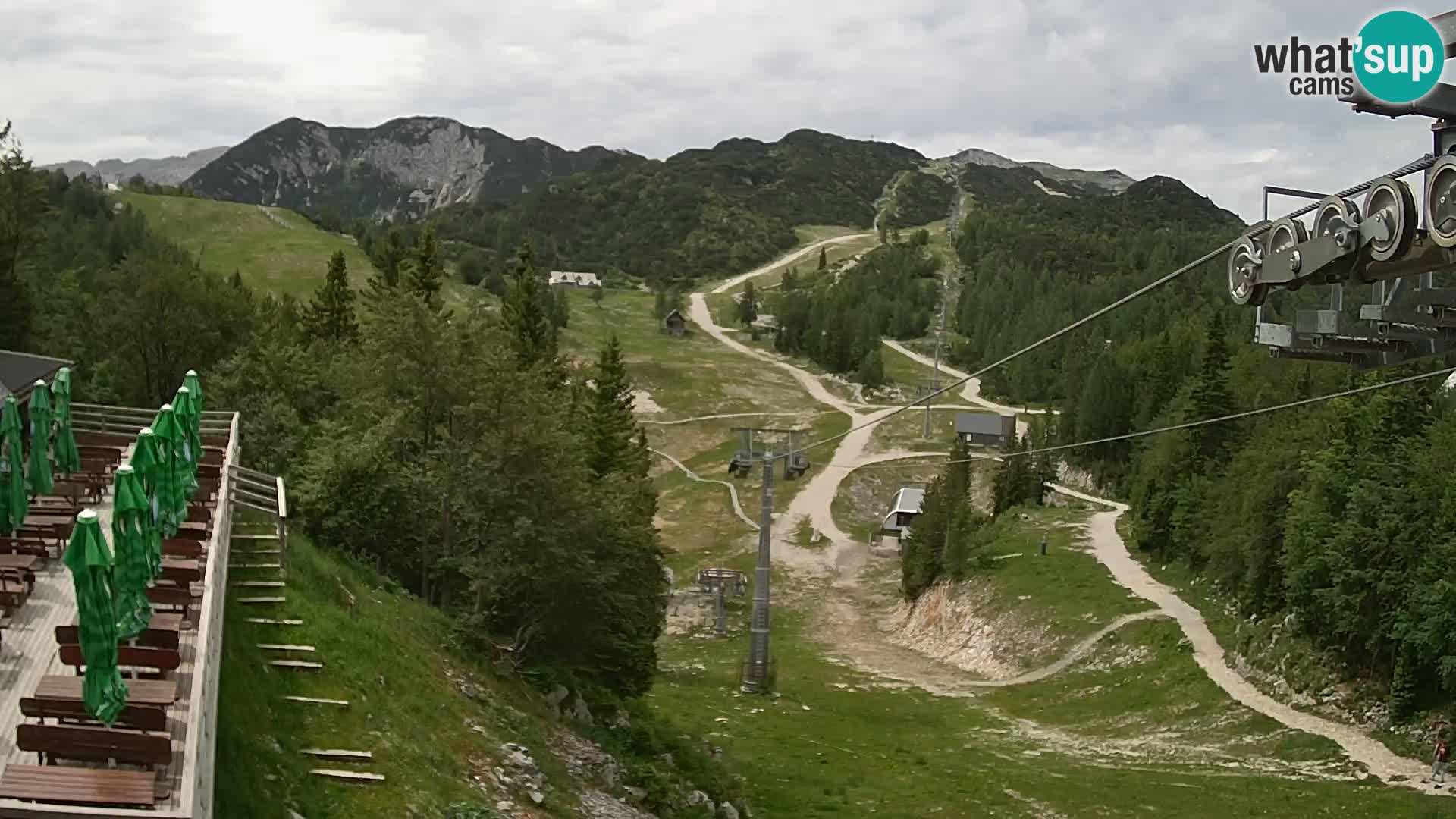 Vogel webcam livecam – Brunarica – Slovenia