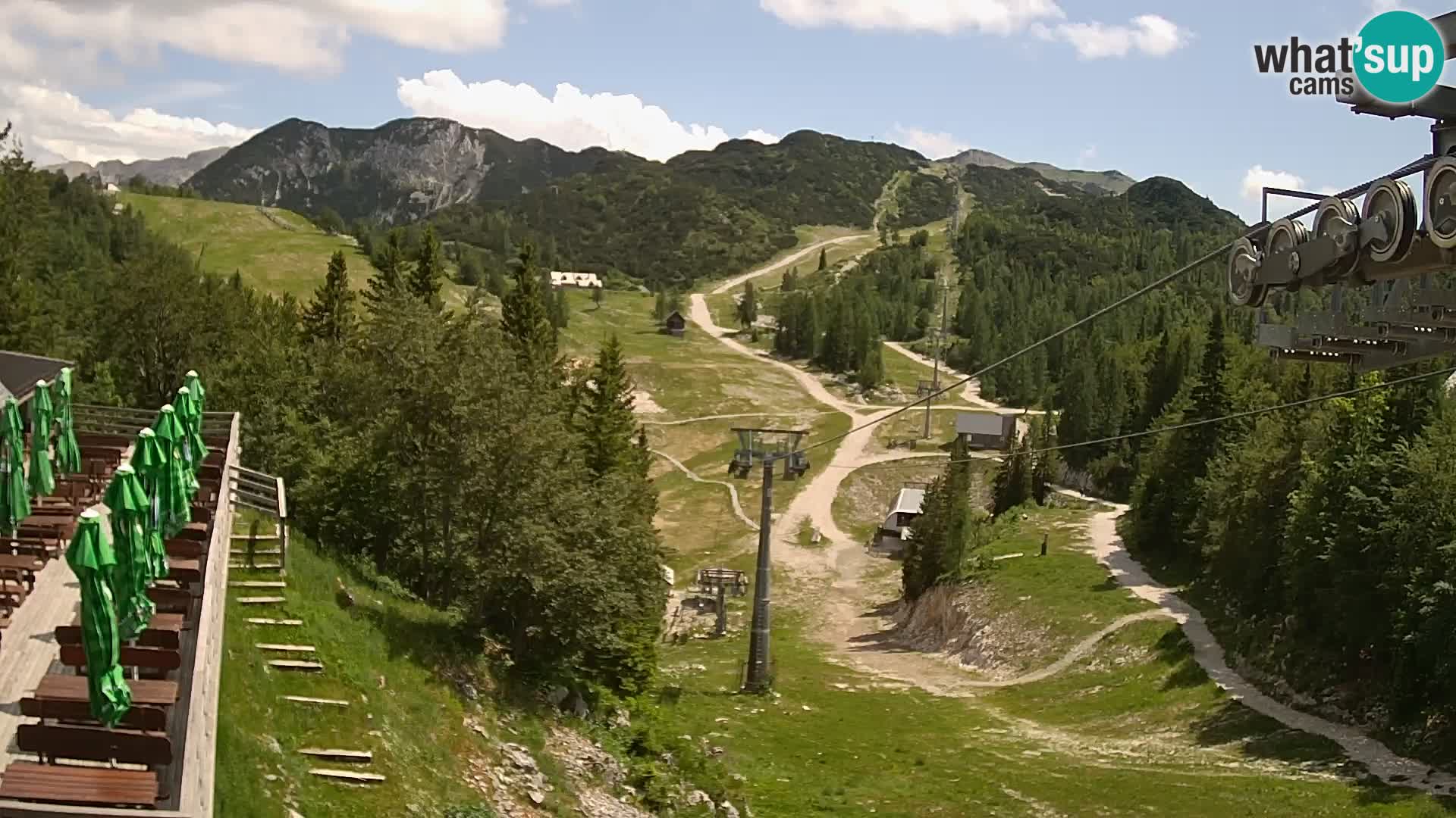 Vogel webcam livecam – Brunarica – Slovenia