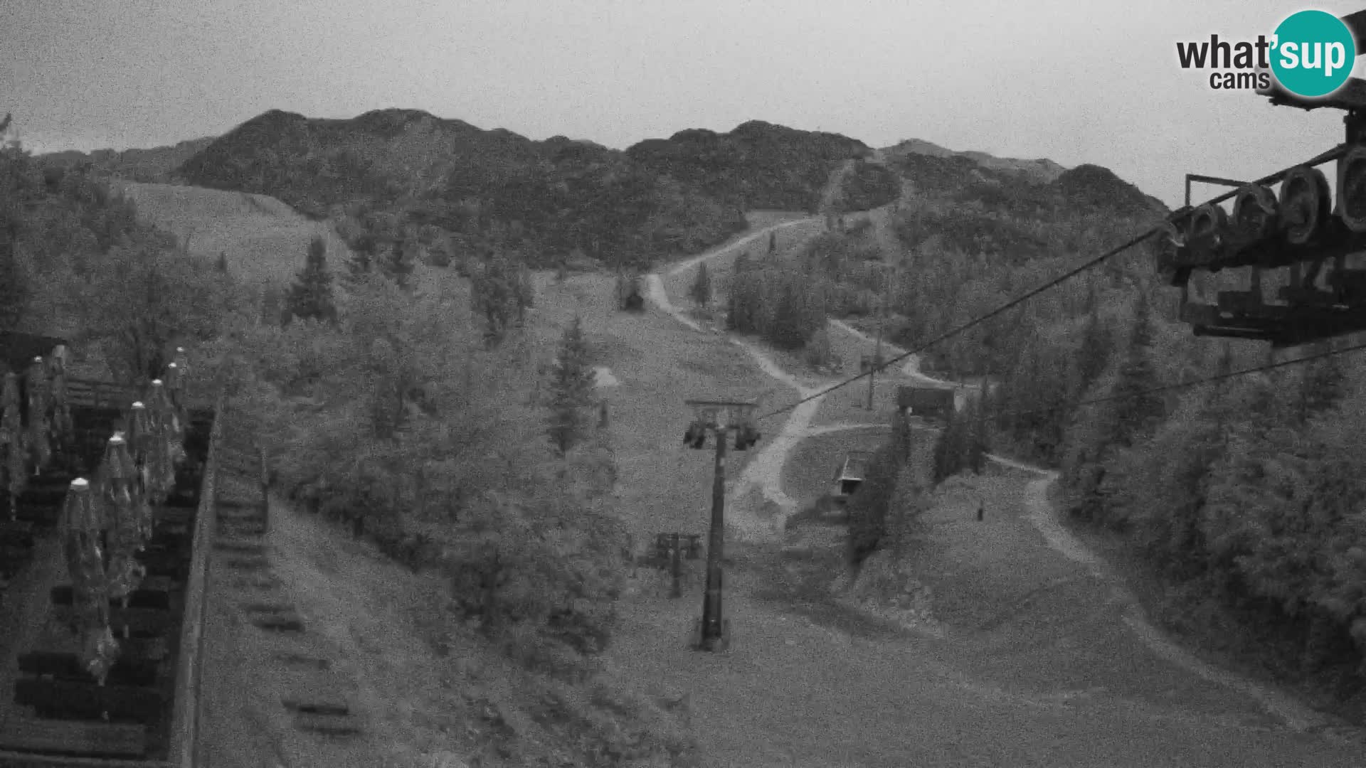 Vogel webcam livecam – Brunarica – Slovenia