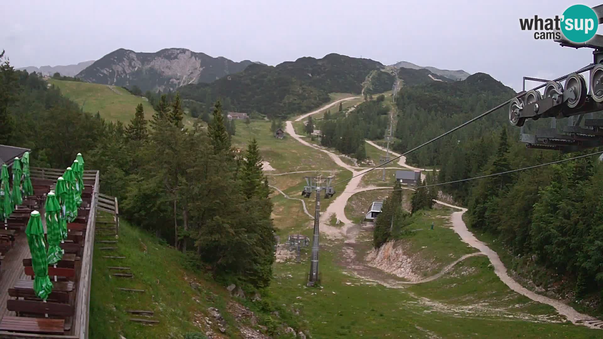 Vogel Live webcam – Brunarica – Slovenia