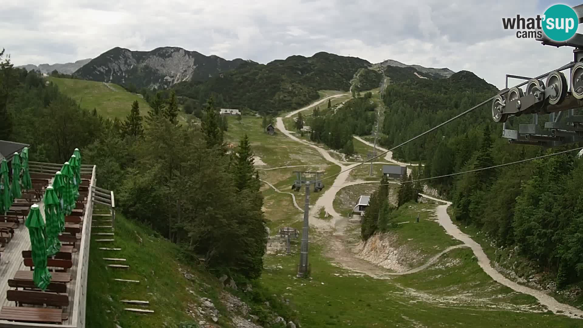 Vogel Live webcam – Brunarica – Slovenia