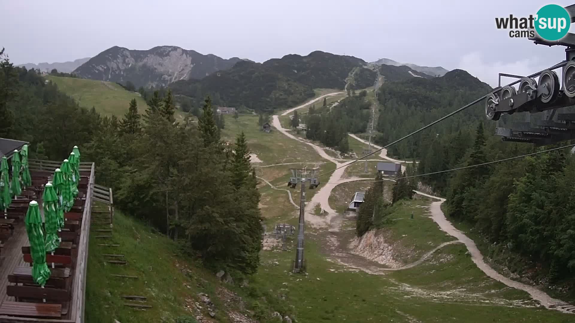 Vogel webcam en vivo – Brunarica – Eslovenia