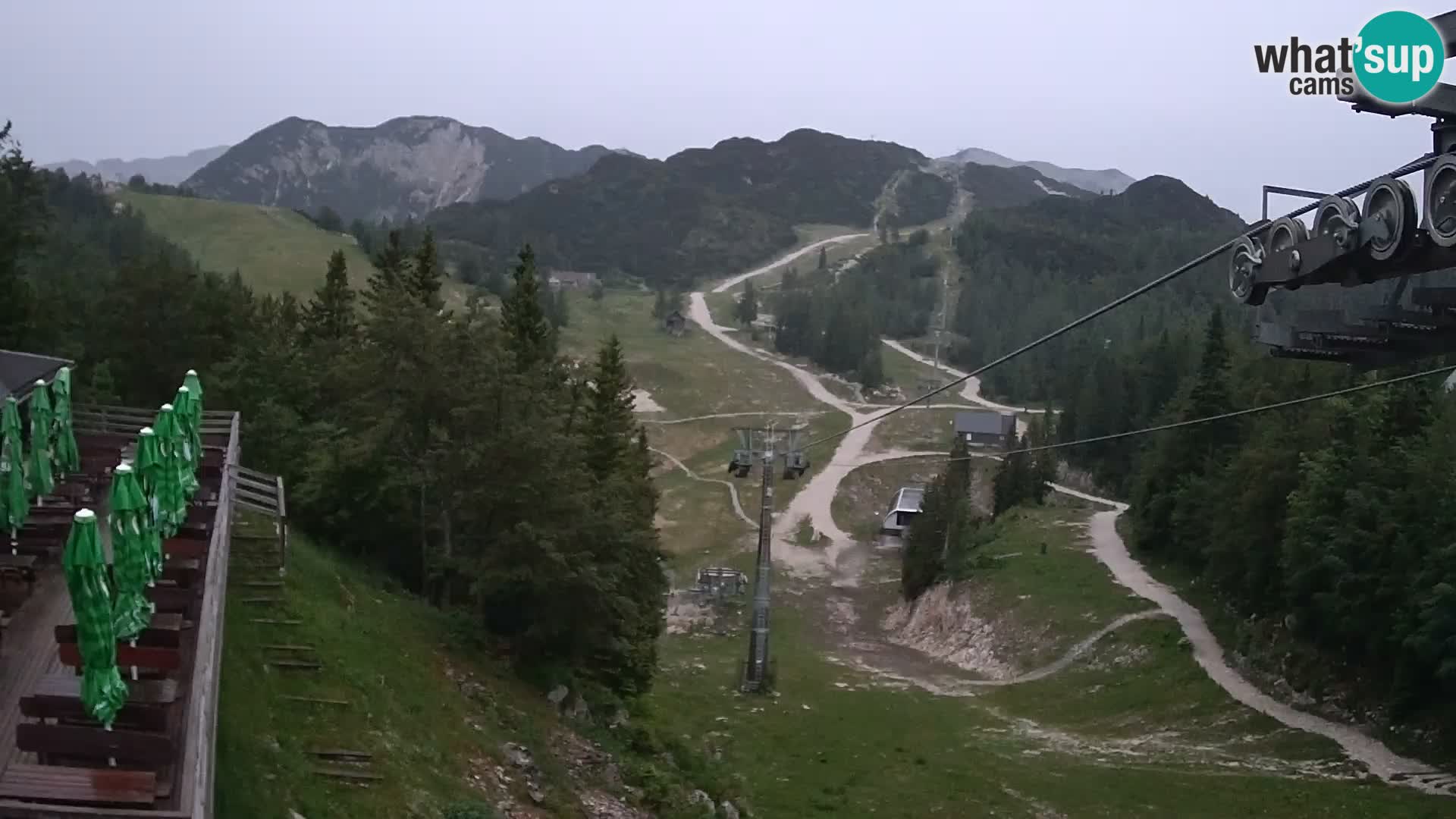 Vogel webcam livecam – Brunarica – Slovenia