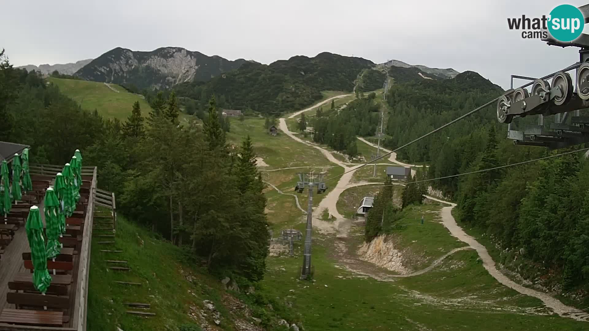 Vogel webcam livecam – Brunarica – Slovenia