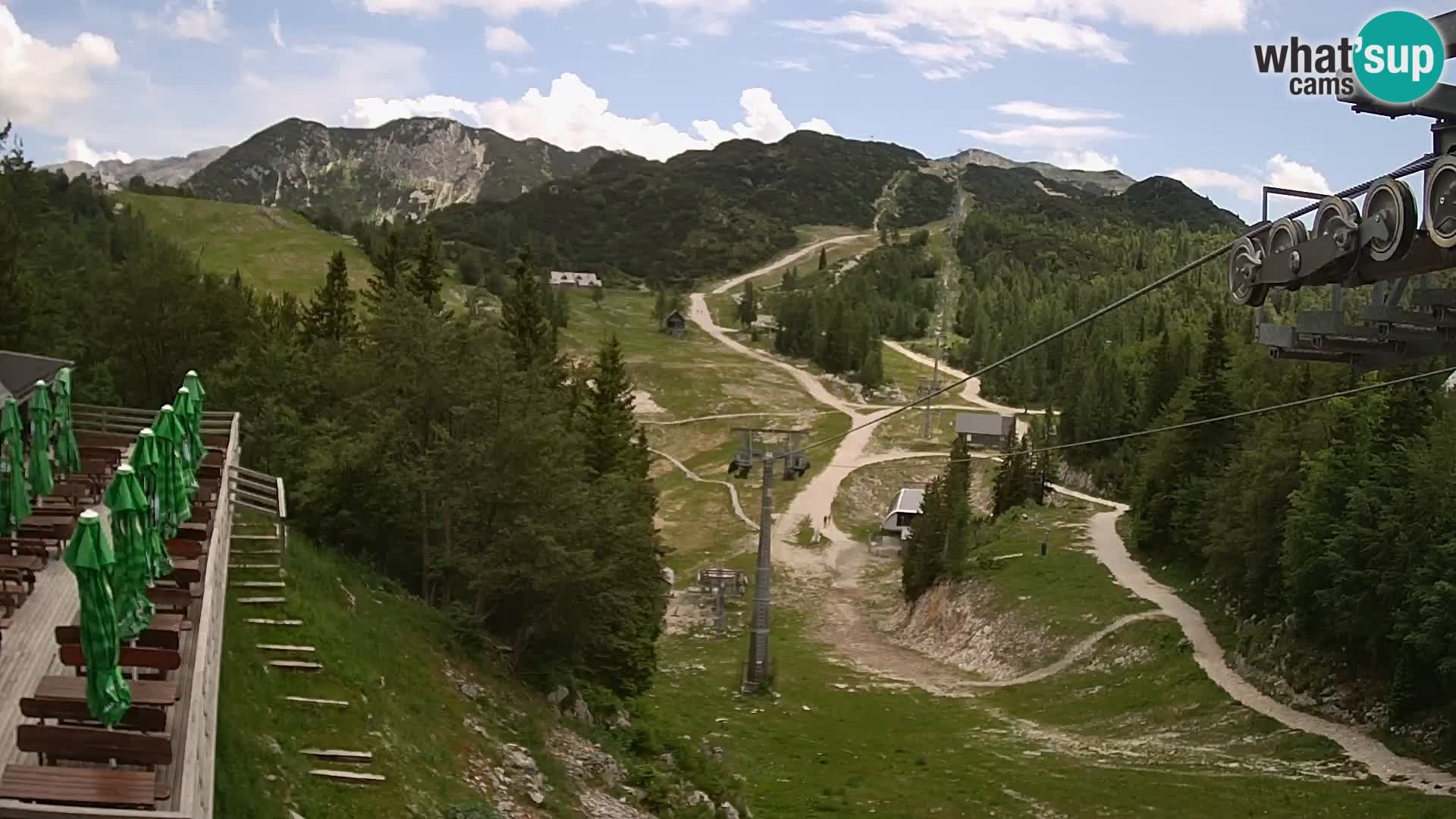 Vogel Live webcam – Brunarica – Slovenia