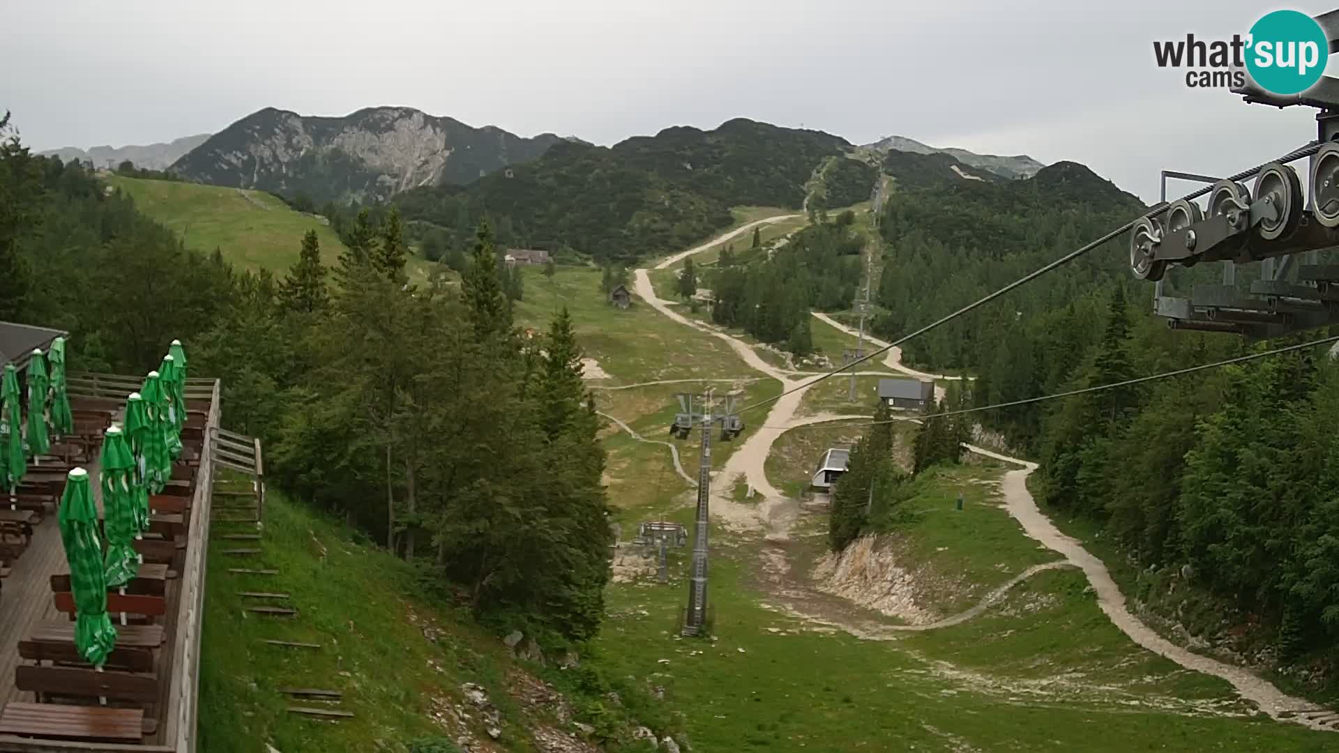 Vogel spletna kamera – Brunarica – Bohinj
