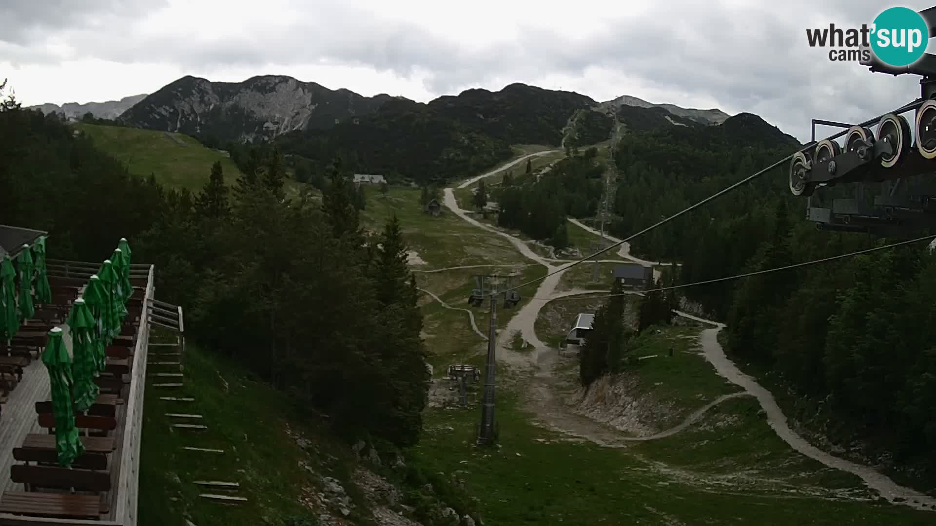 Vogel webcam livecam – Brunarica – Slovenia