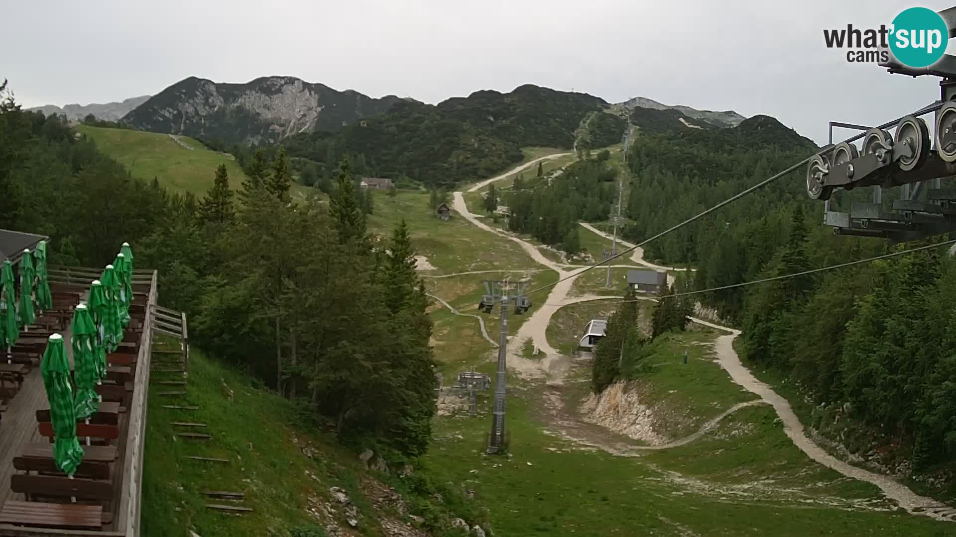 Vogel webcam en vivo – Brunarica – Eslovenia