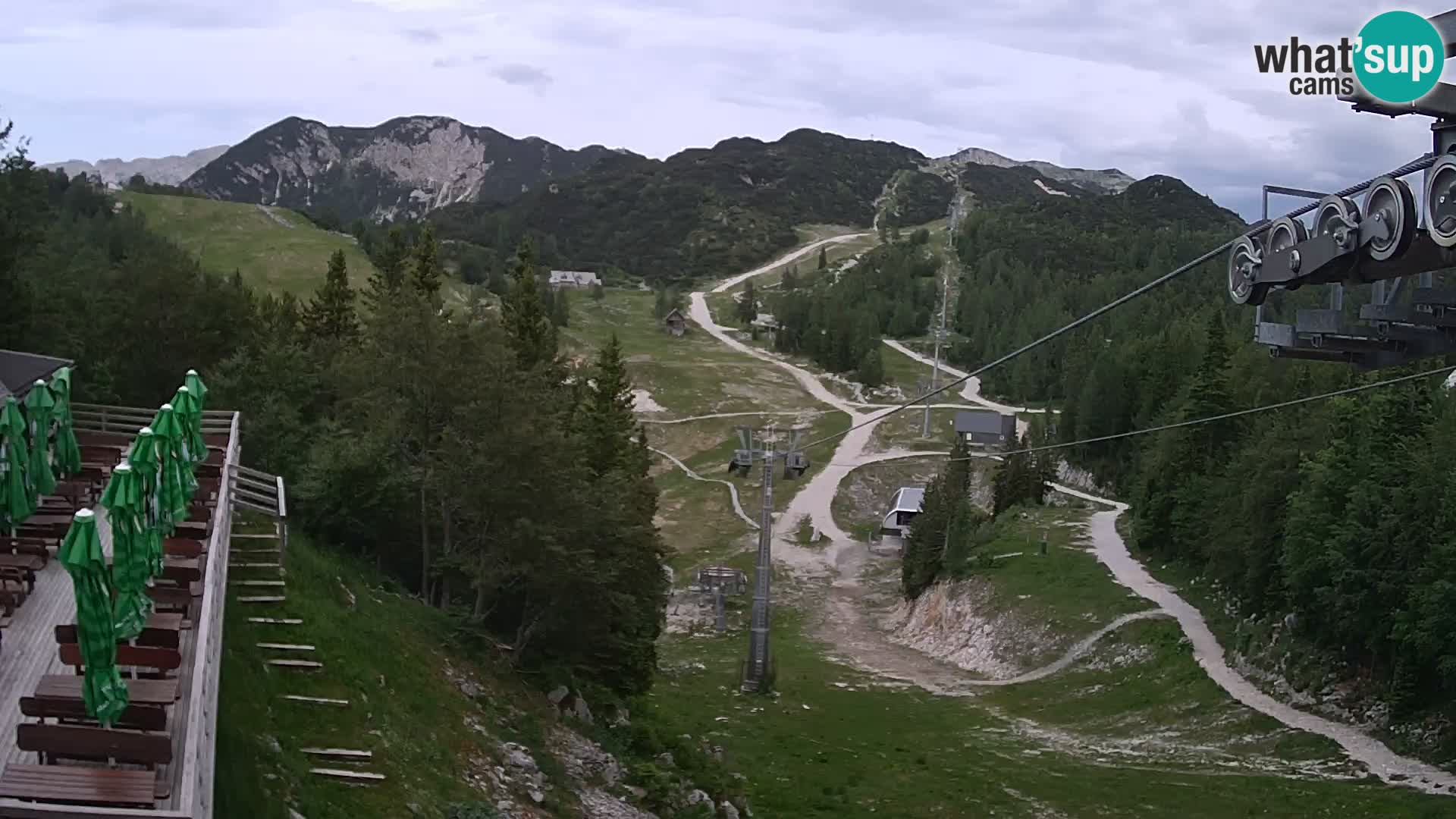 Vogel webcam livecam – Brunarica – Slovenia