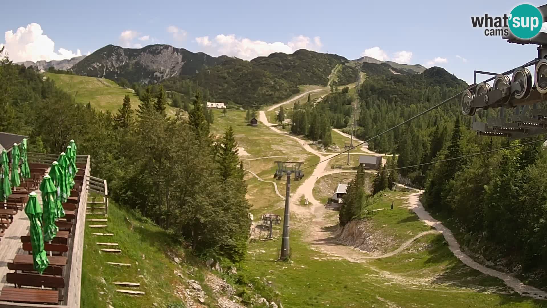 Vogel Live webcam – Brunarica – Slovénie
