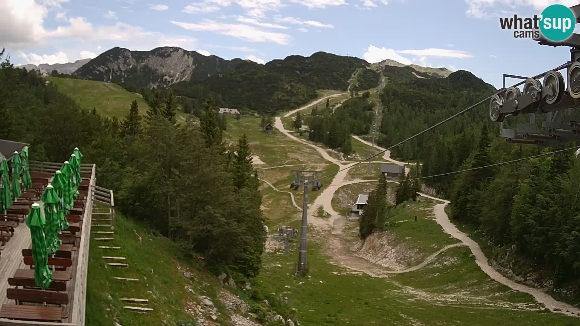 Vogel spletna kamera – Brunarica – Bohinj
