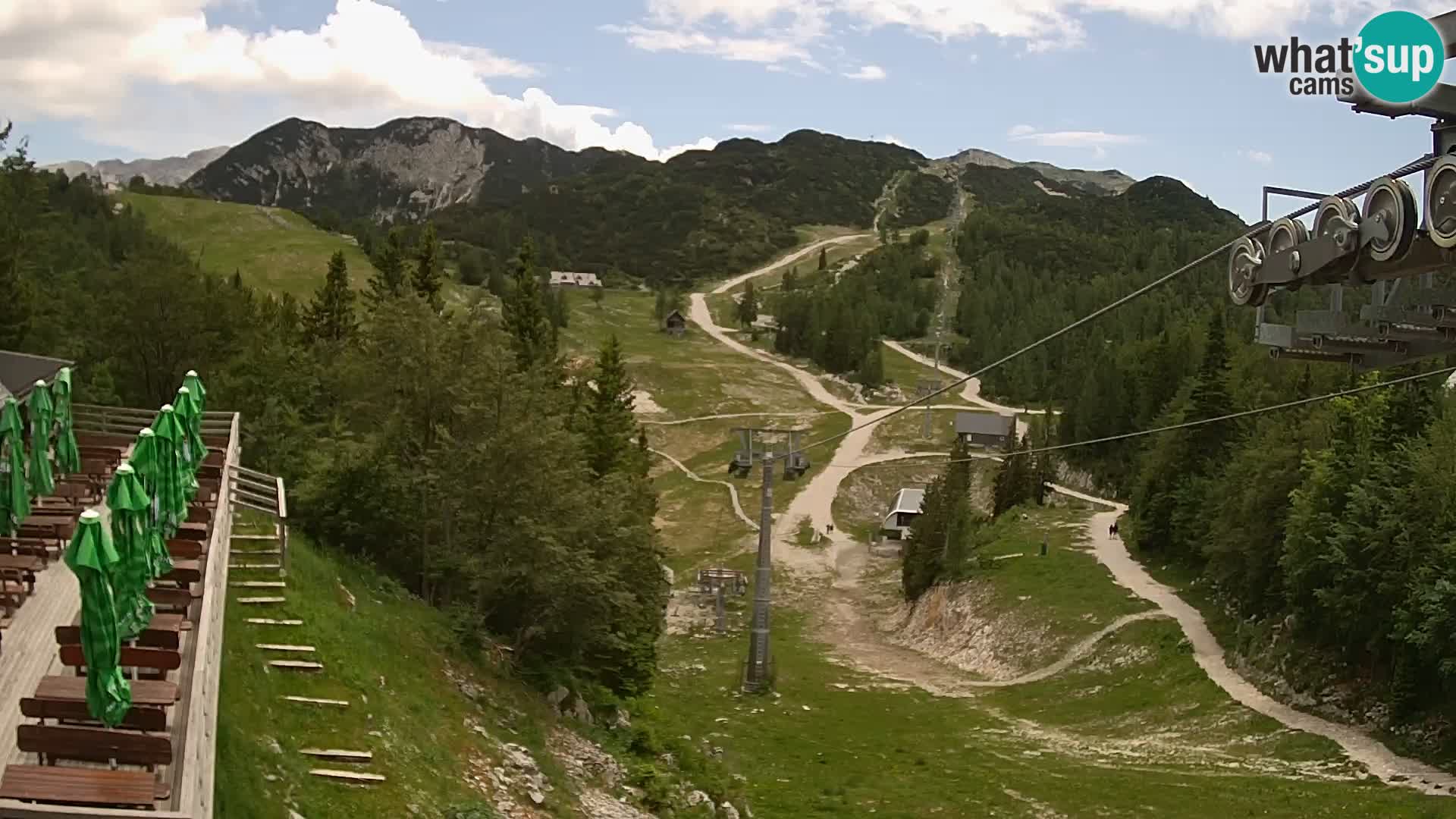 Vogel spletna kamera – Brunarica – Bohinj