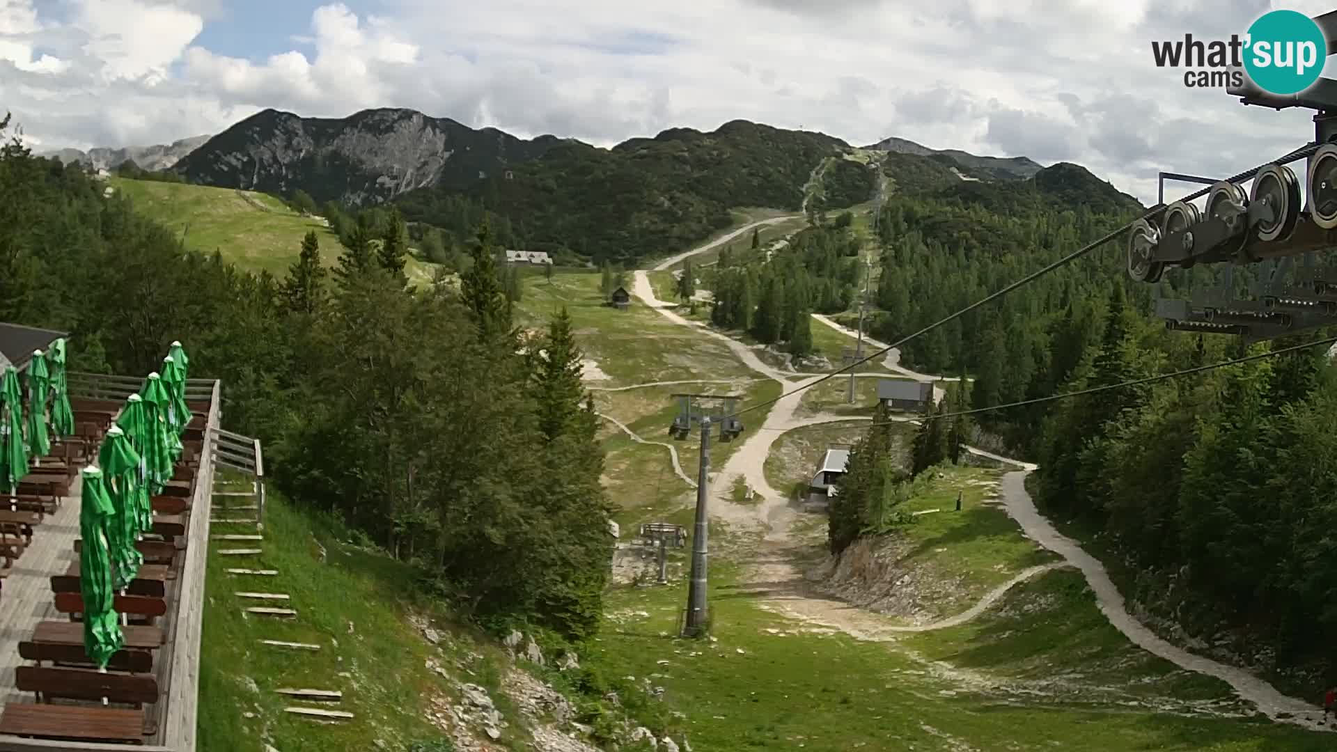 Vogel webcam livecam – Brunarica – Slovenia