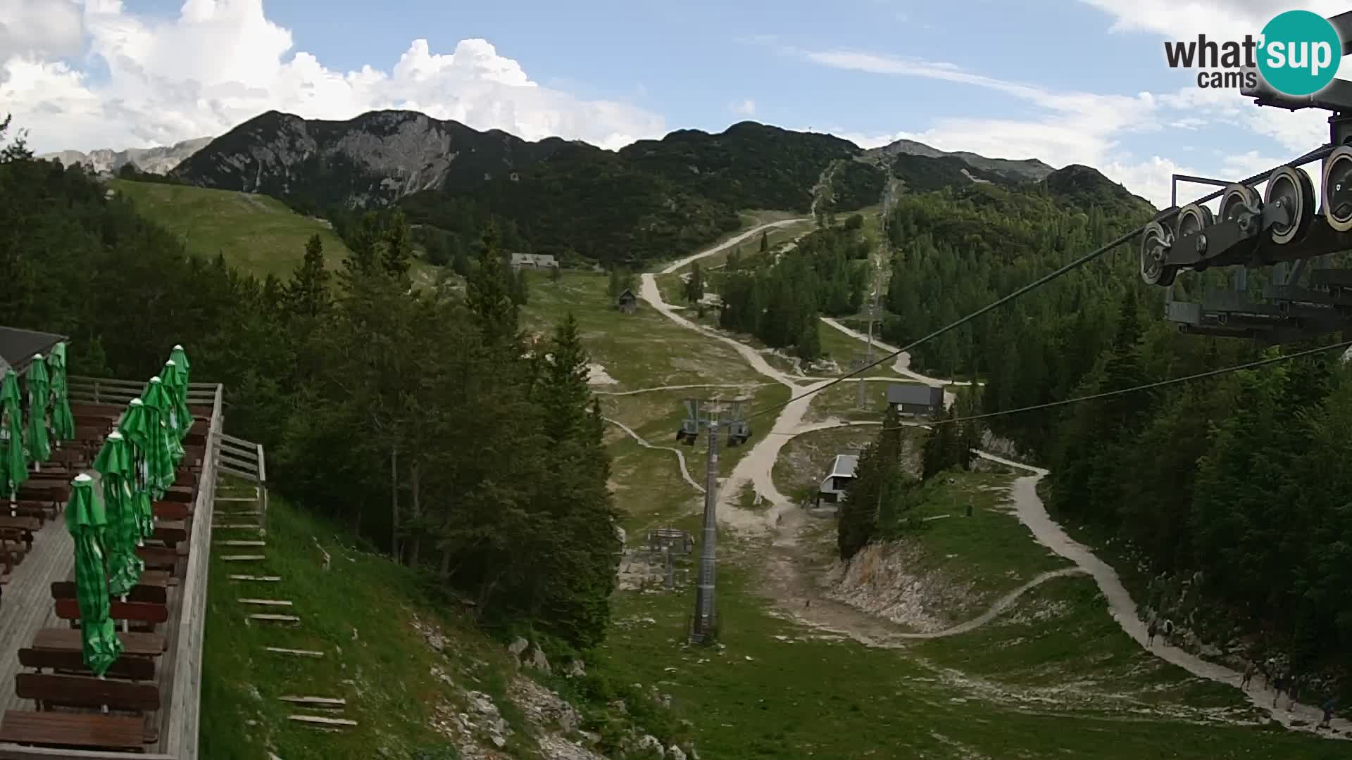 Vogel webcam livecam – Brunarica – Slovenia