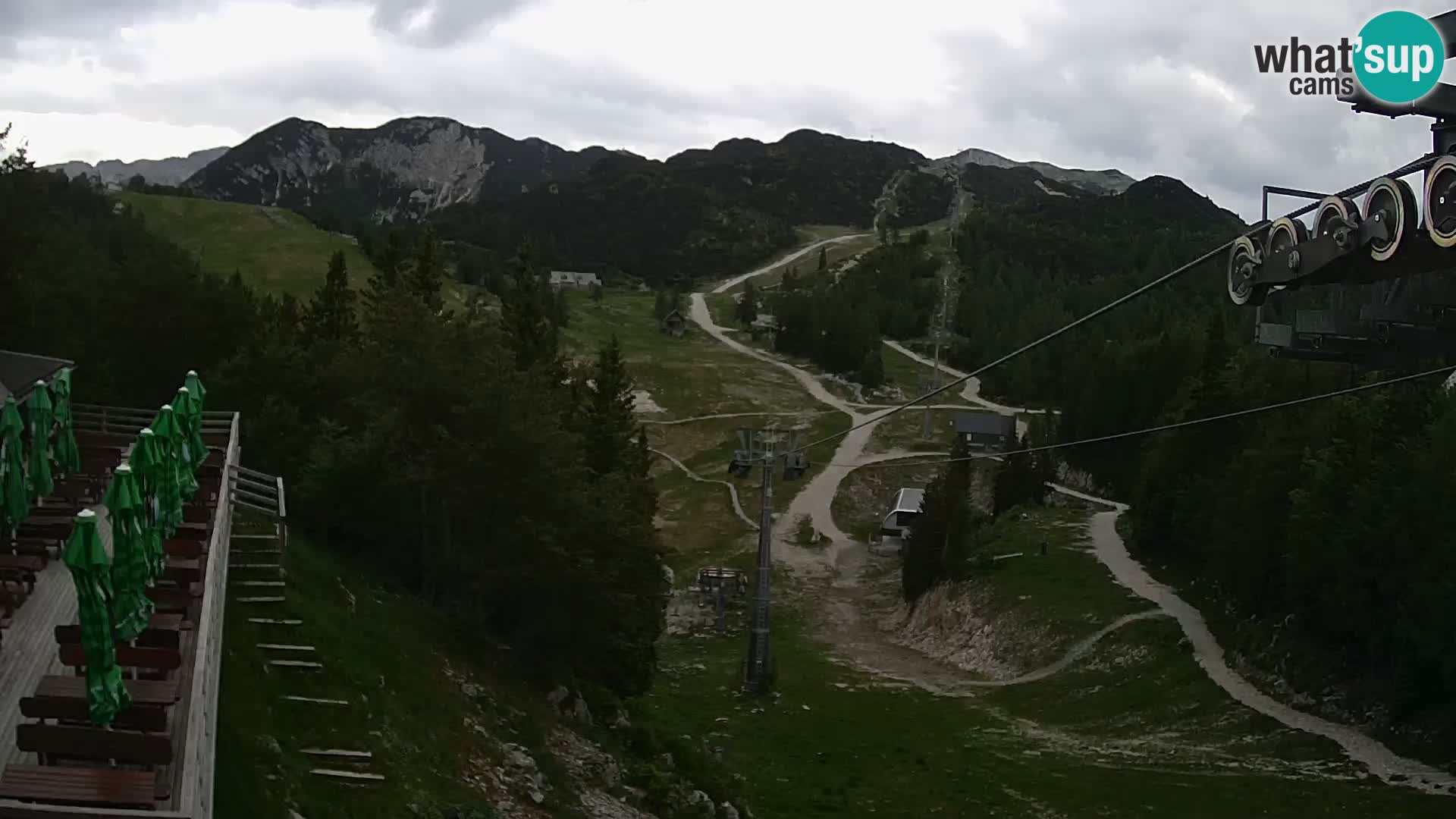 Vogel webcam kamera – Brunarica – Slowenien