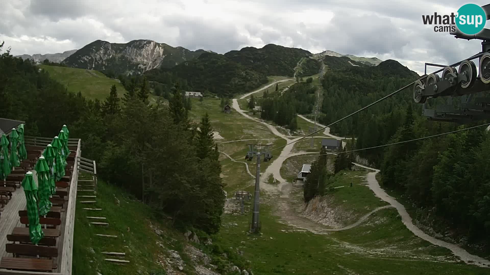 Vogel spletna kamera – Brunarica – Bohinj