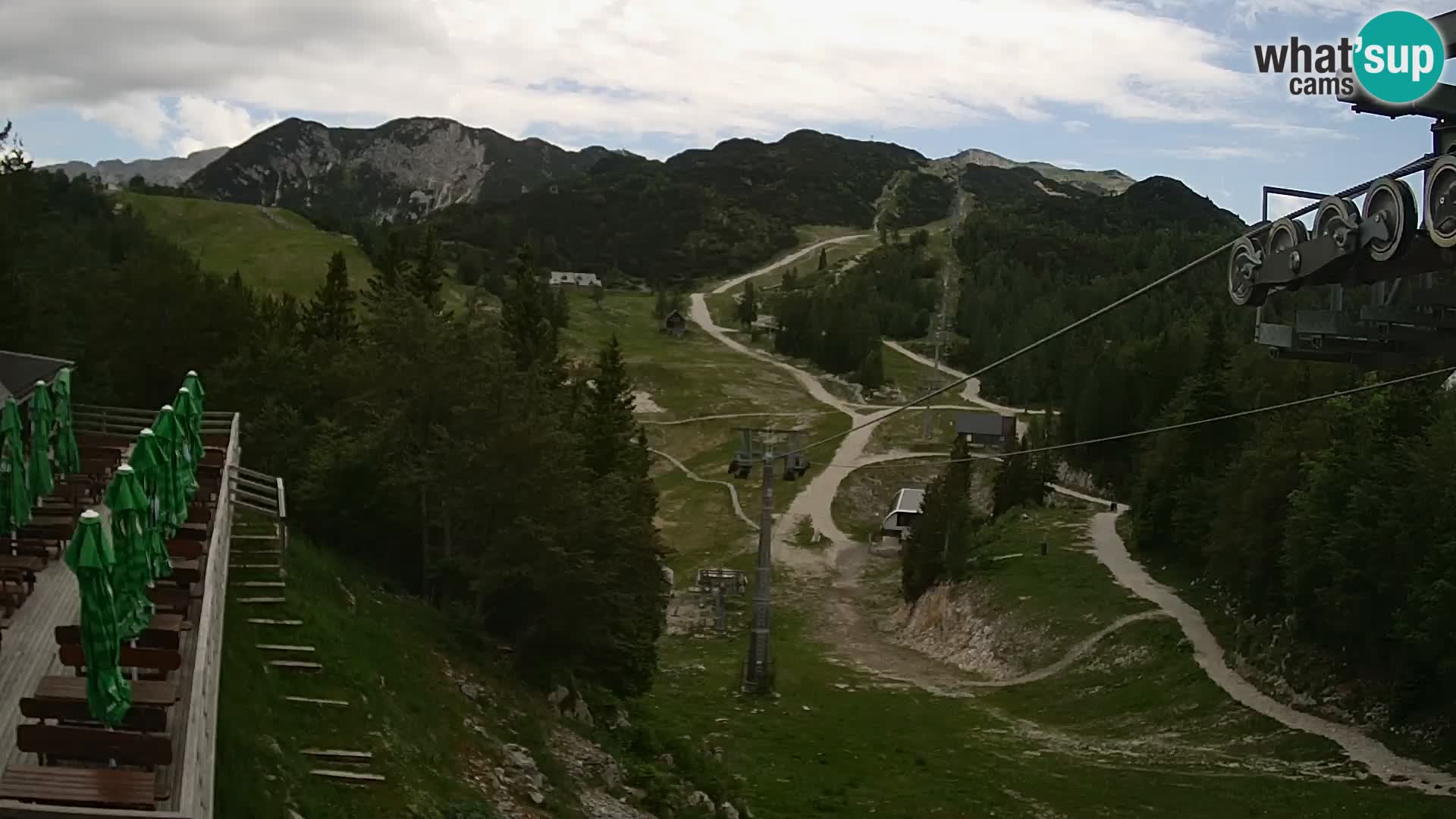 Vogel spletna kamera – Brunarica – Bohinj