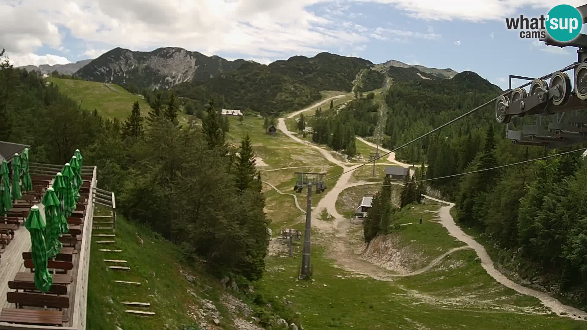 Vogel webcam livecam – Brunarica – Slovenia