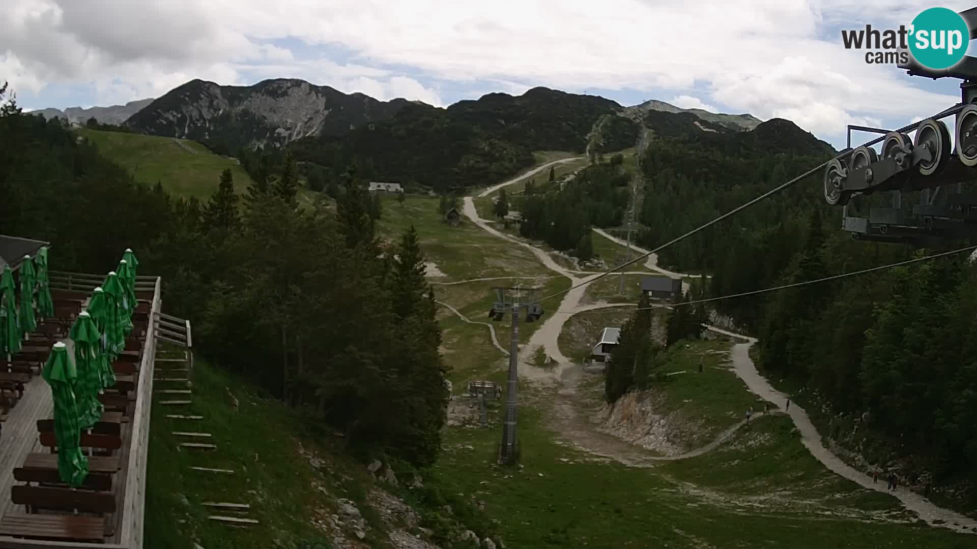 Vogel spletna kamera – Brunarica – Bohinj
