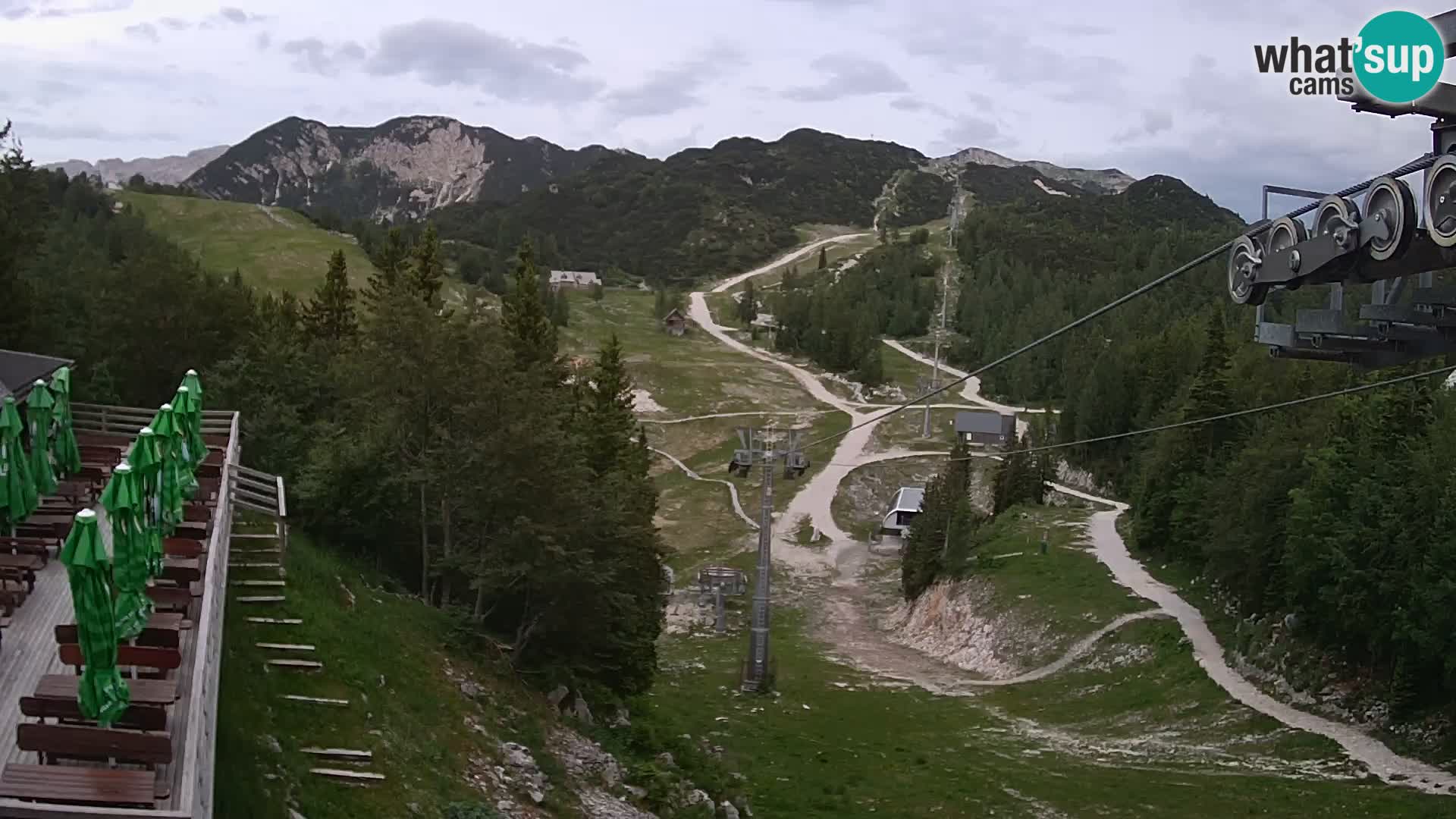 Vogel Live webcam – Brunarica – Slovénie
