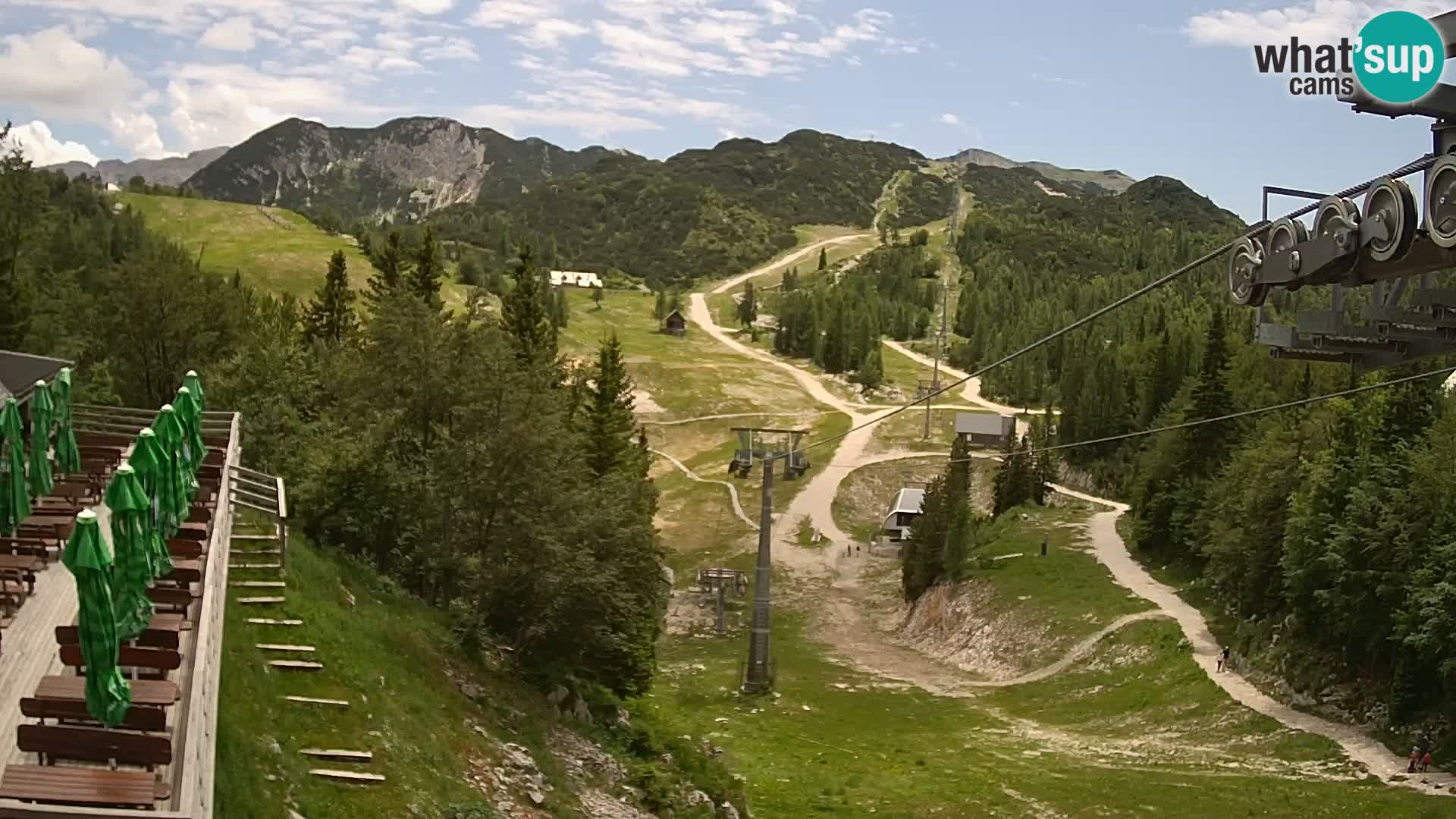 Vogel webcam livecam – Brunarica – Slovenia