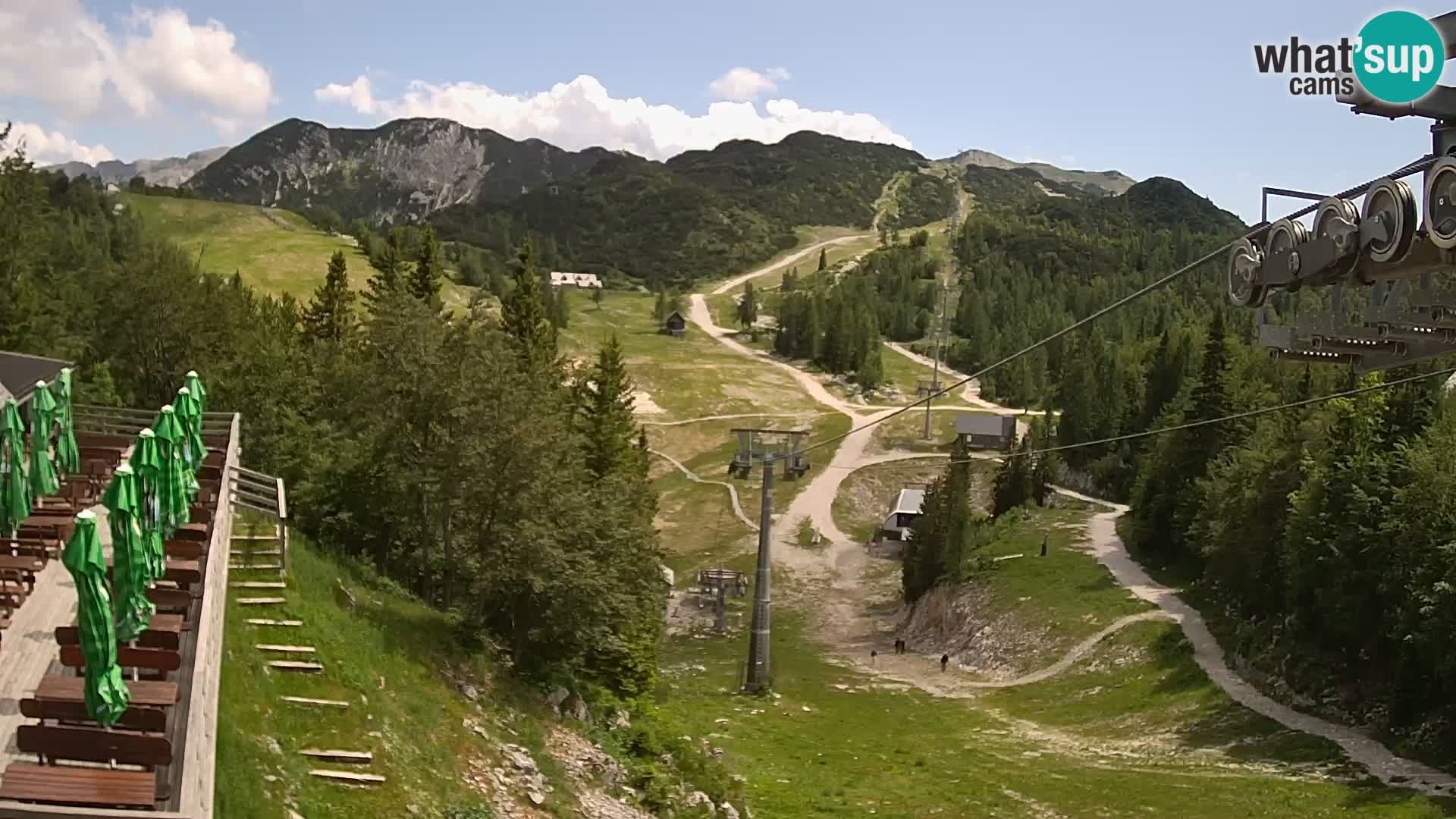 Vogel webcam en vivo – Brunarica – Eslovenia