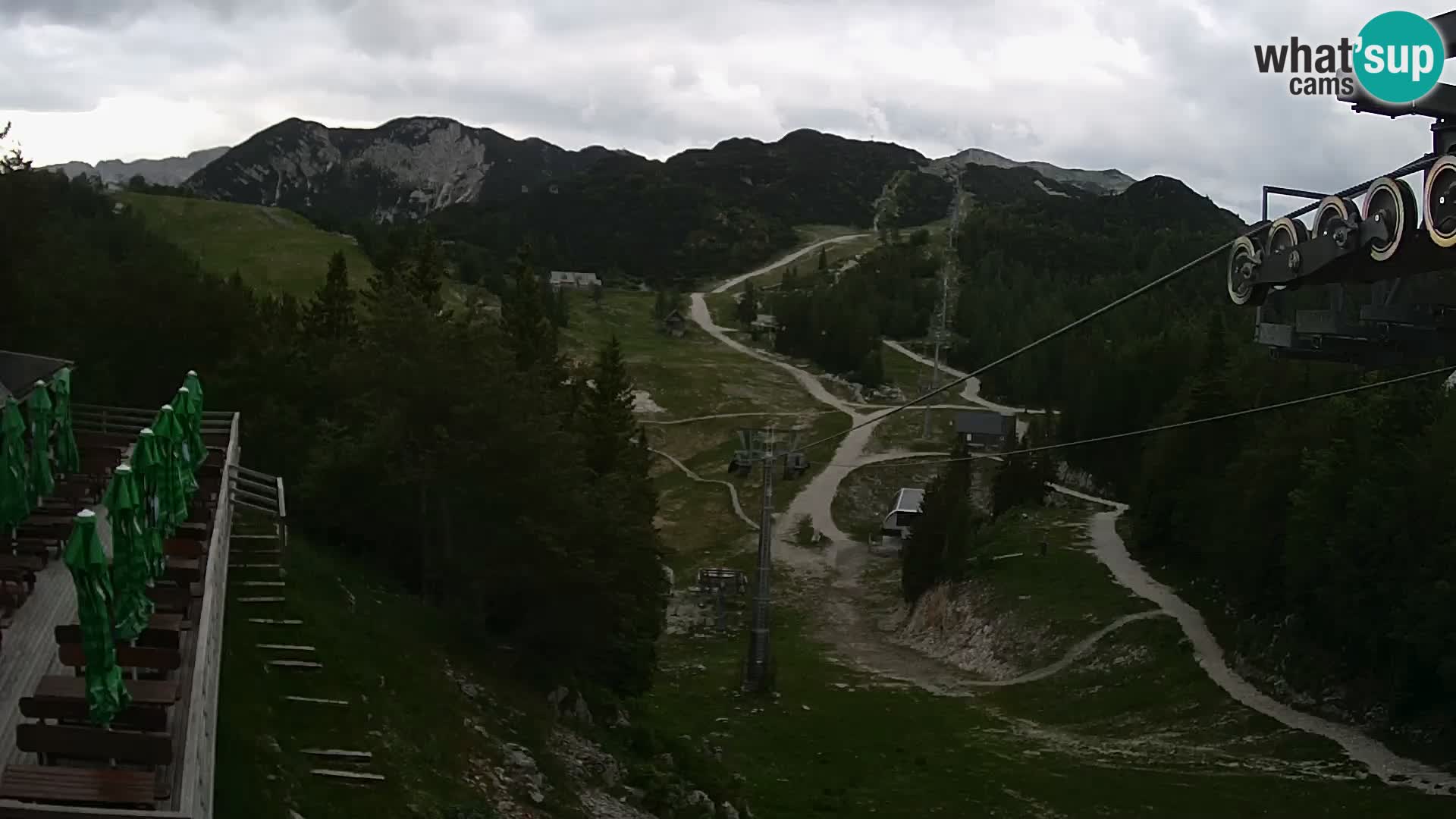 Vogel webcam en vivo – Brunarica – Eslovenia
