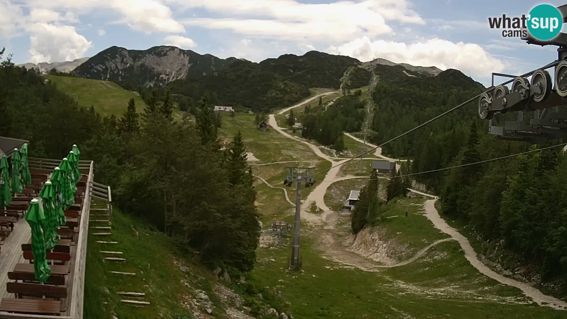 Vogel webcam livecam – Brunarica – Slovenia