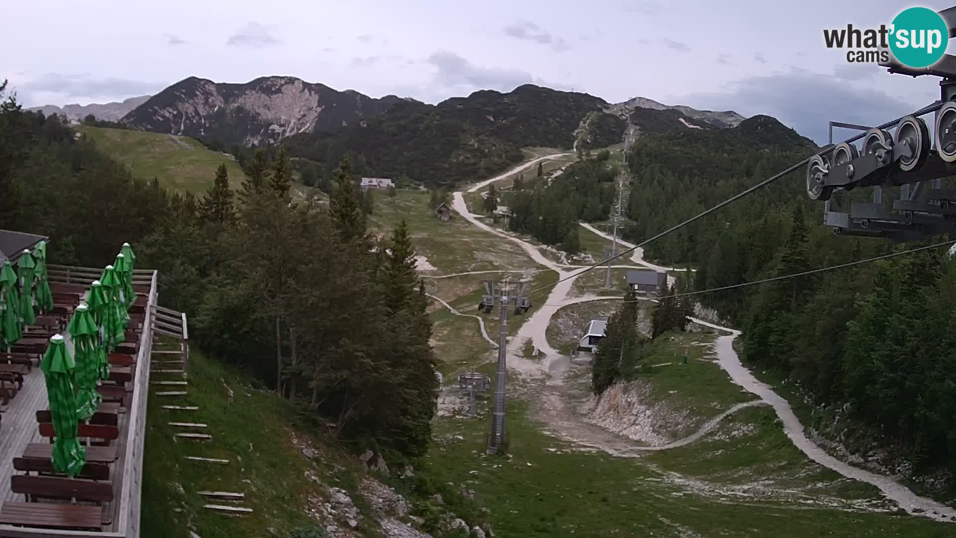 Vogel webcam livecam – Brunarica – Slovenia