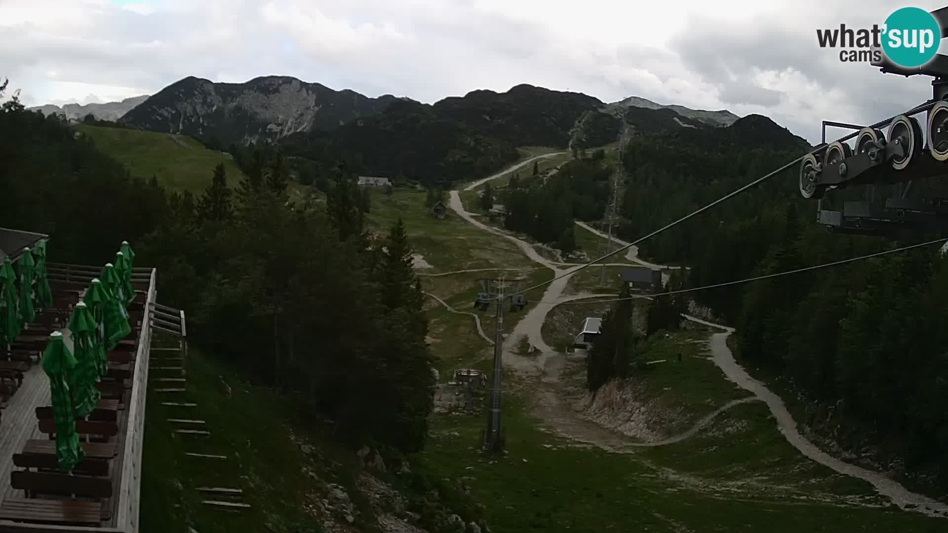 Vogel Live webcam – Brunarica – Slovénie