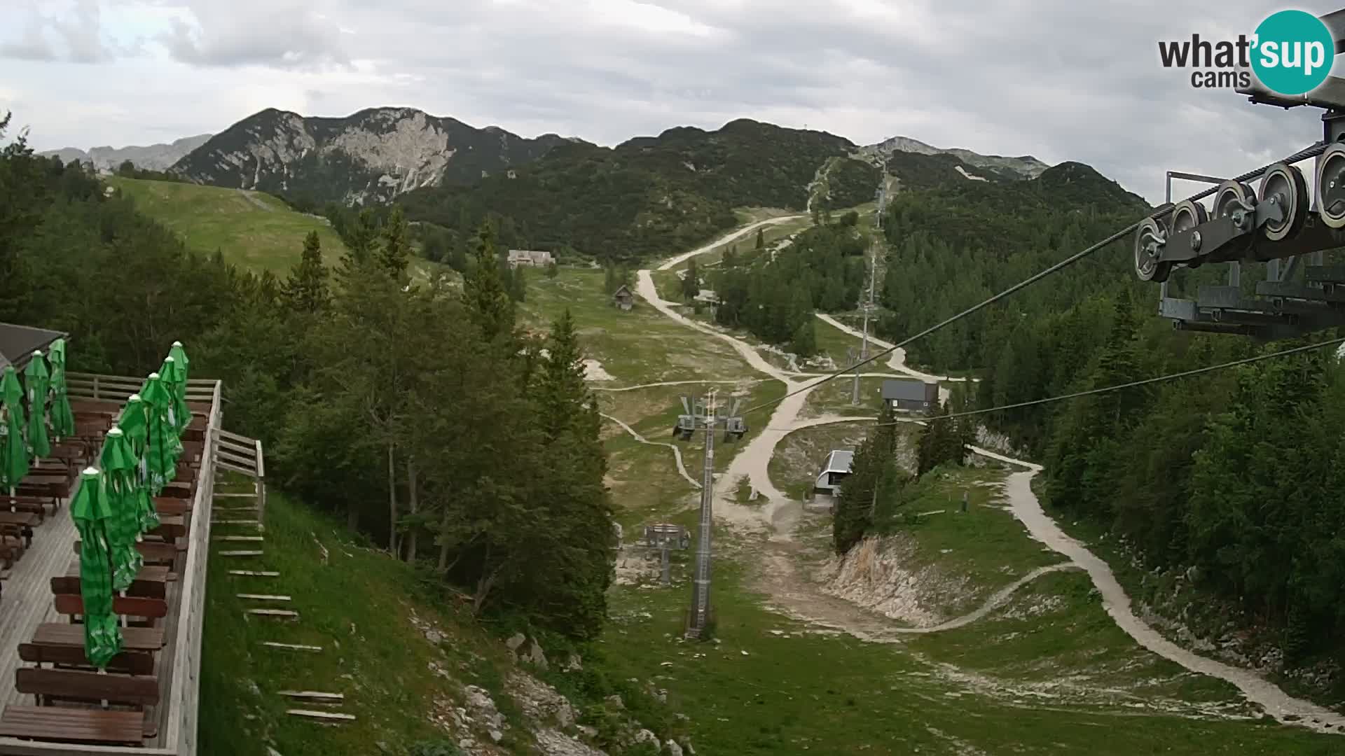 Vogel Live webcam – Brunarica – Slovénie