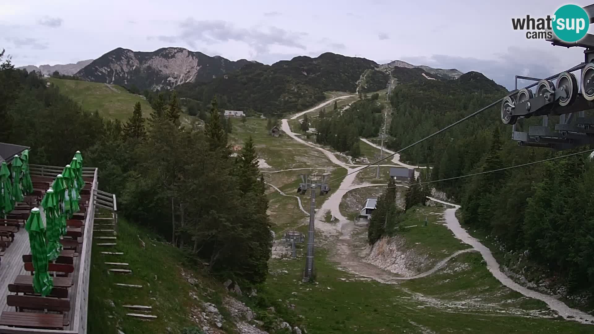 Vogel webcam en vivo – Brunarica – Eslovenia