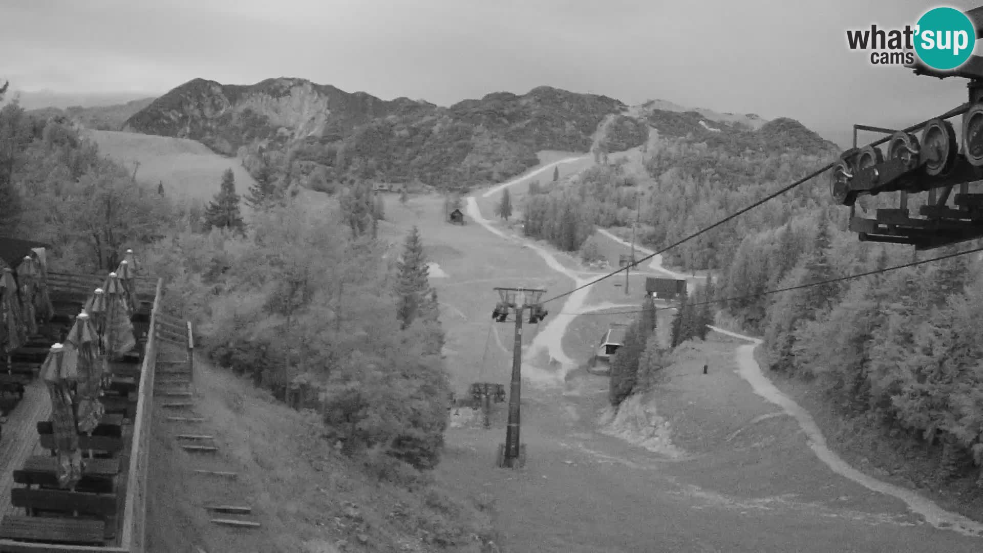 Vogel webcam livecam – Brunarica – Slovenia