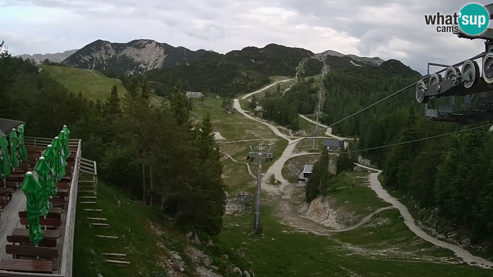 Vogel webcam kamera – Brunarica – Slowenien