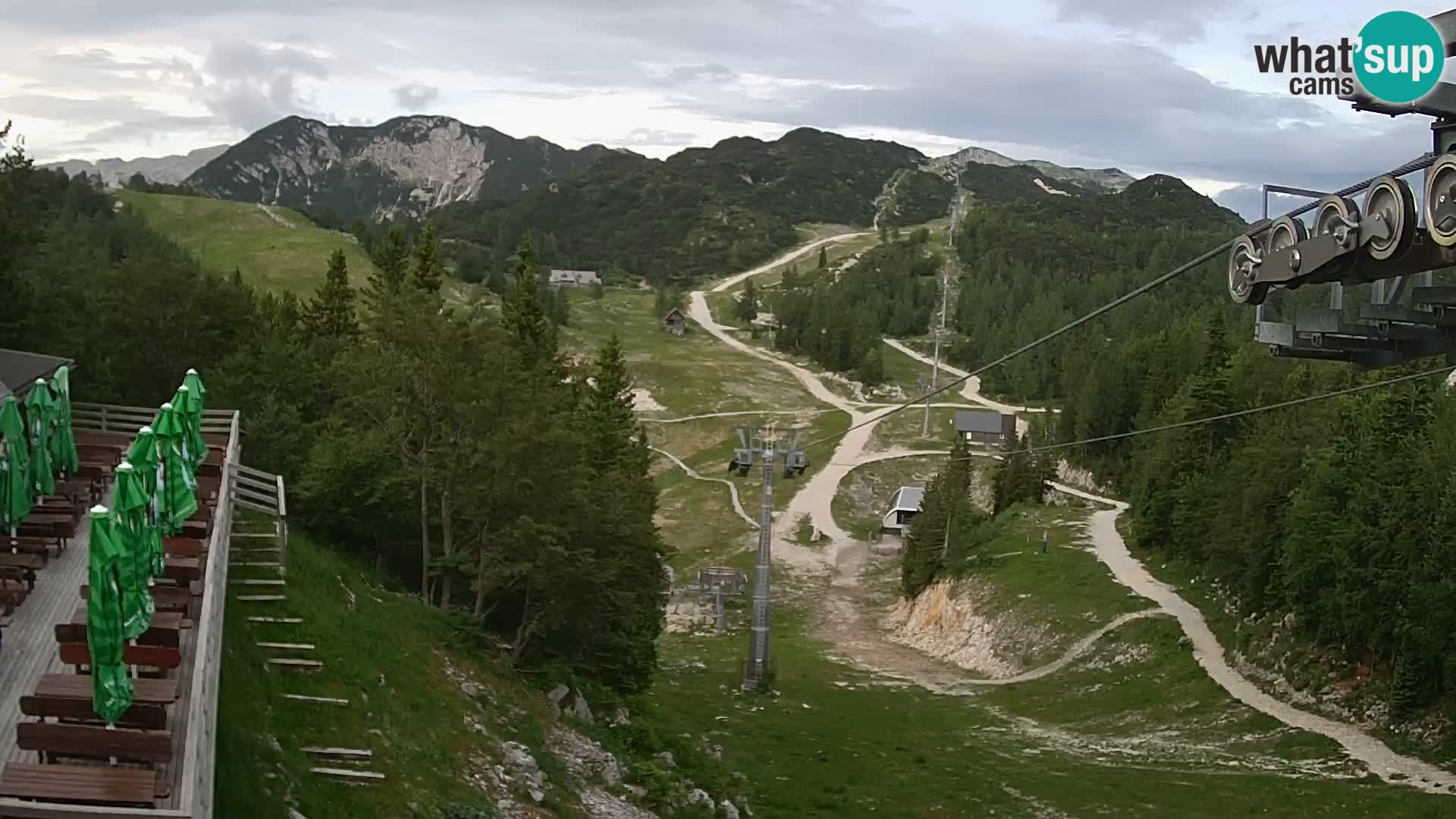Vogel Live webcam – Brunarica – Slovenia