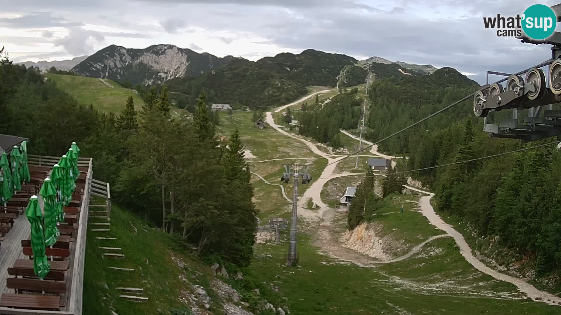 Vogel webcam kamera – Brunarica – Slowenien
