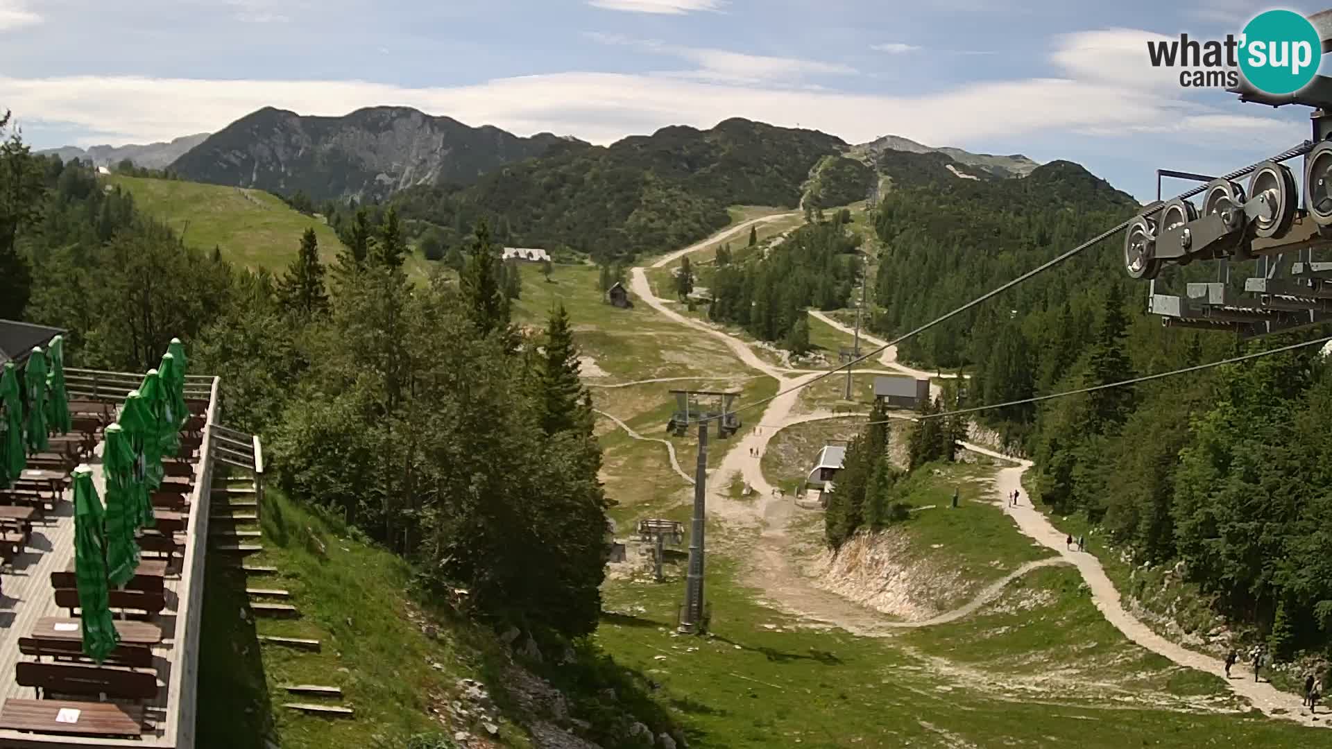 Vogel Live webcam – Brunarica – Slovenia