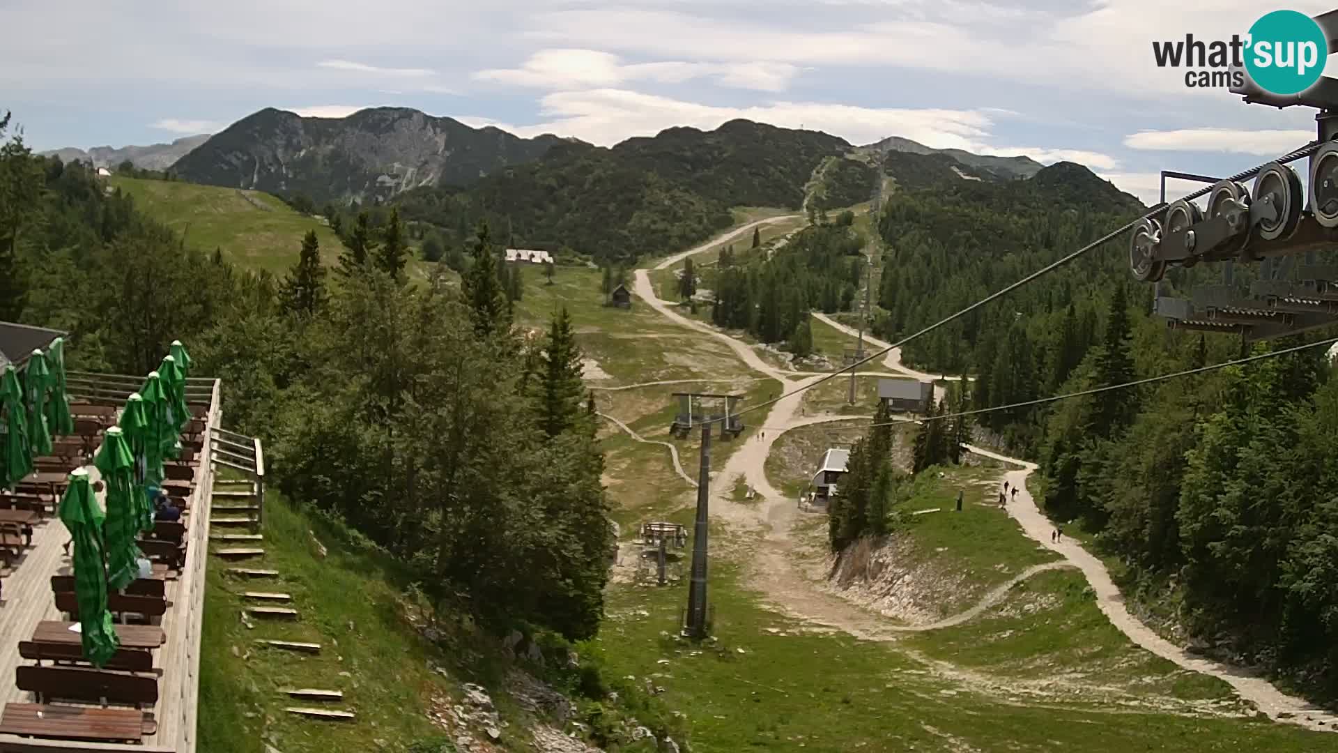 Vogel Live webcam – Brunarica – Slovénie