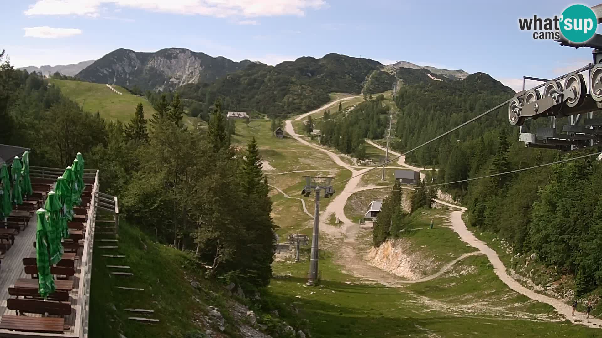 Vogel webcam en vivo – Brunarica – Eslovenia