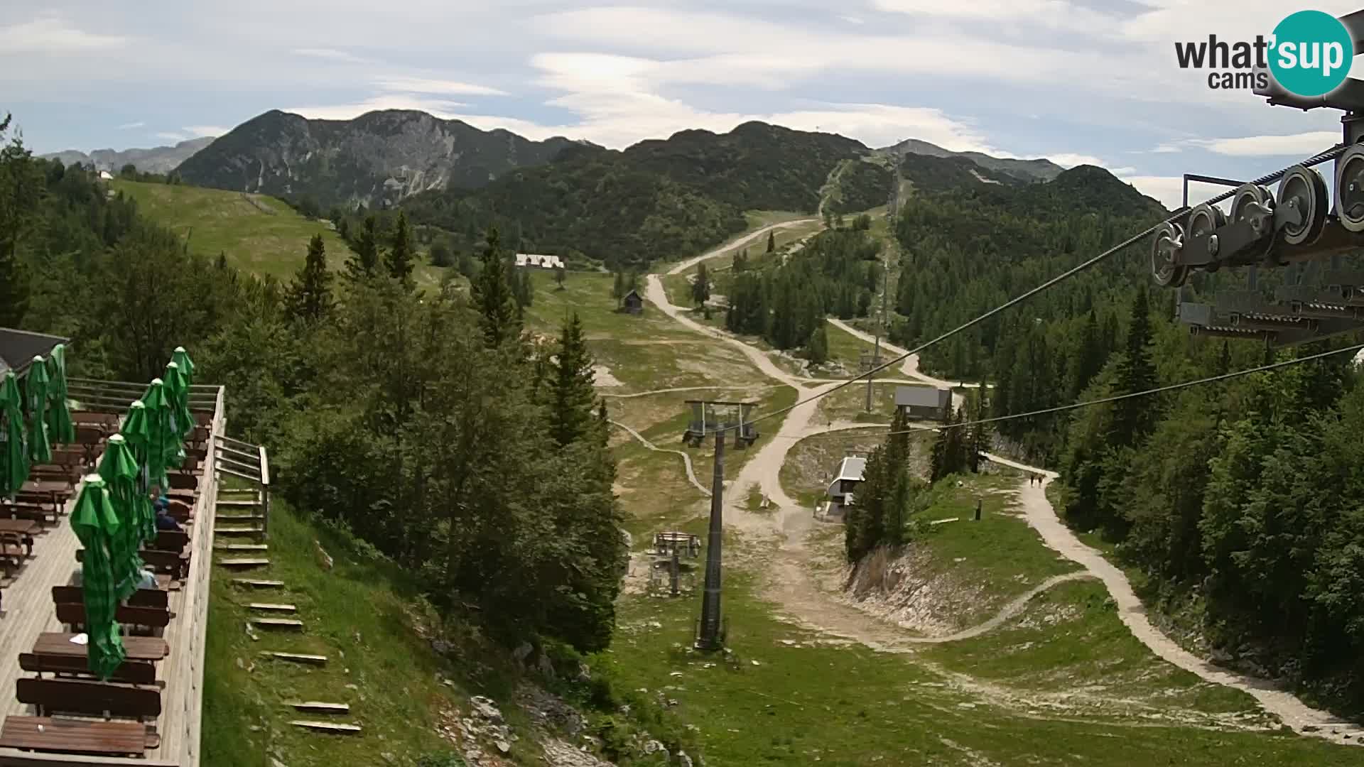 Vogel Live webcam – Brunarica – Slovenia