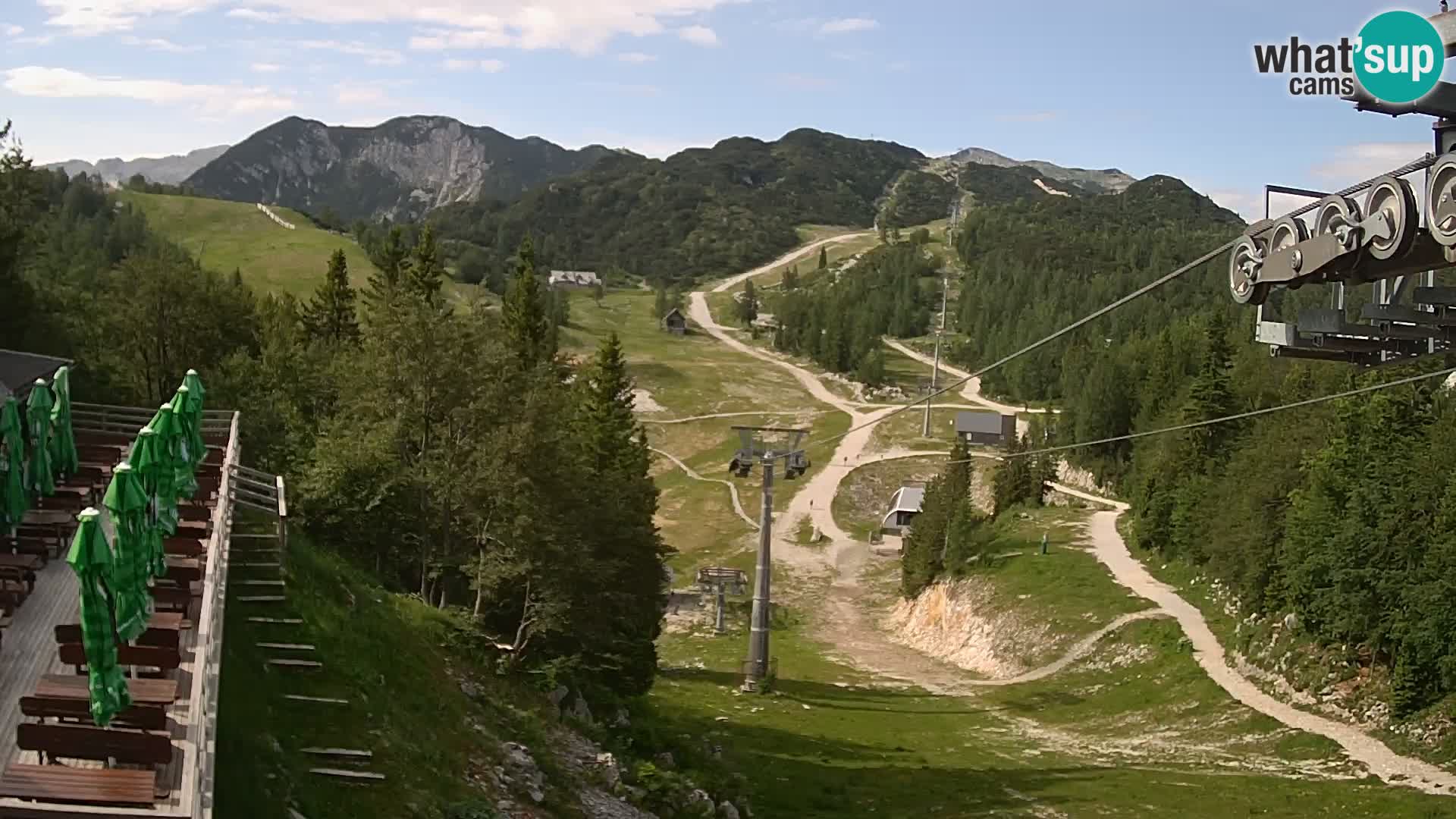 Vogel Live webcam – Brunarica – Slovenia