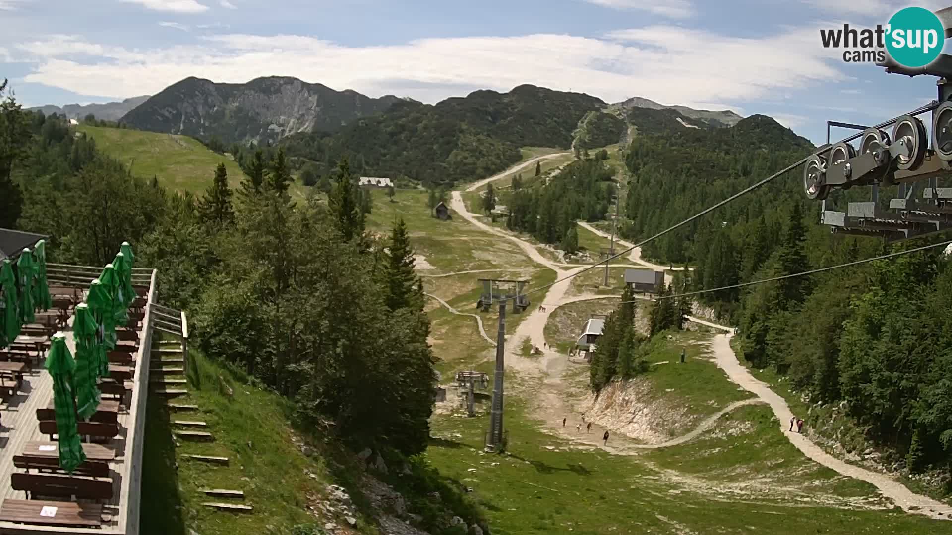 Vogel spletna kamera – Brunarica – Bohinj
