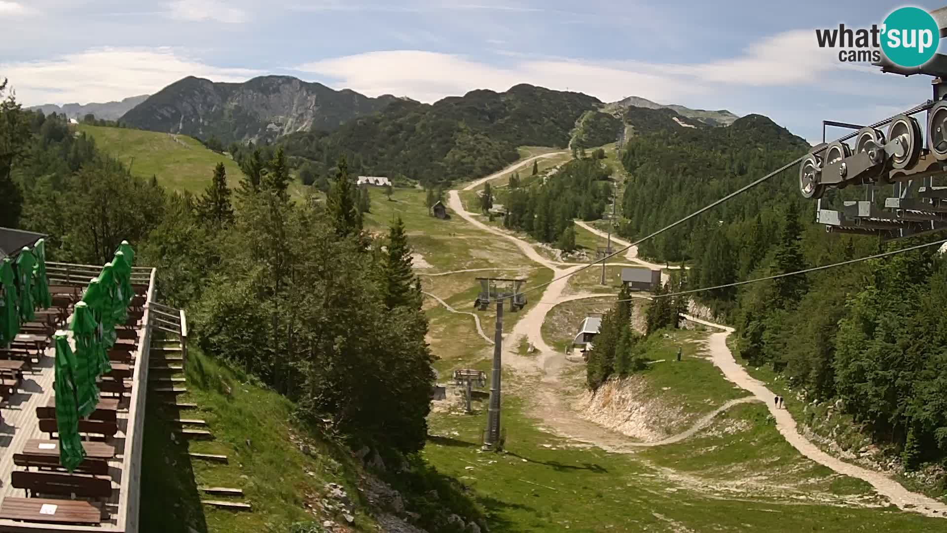 Vogel webcam en vivo – Brunarica – Eslovenia