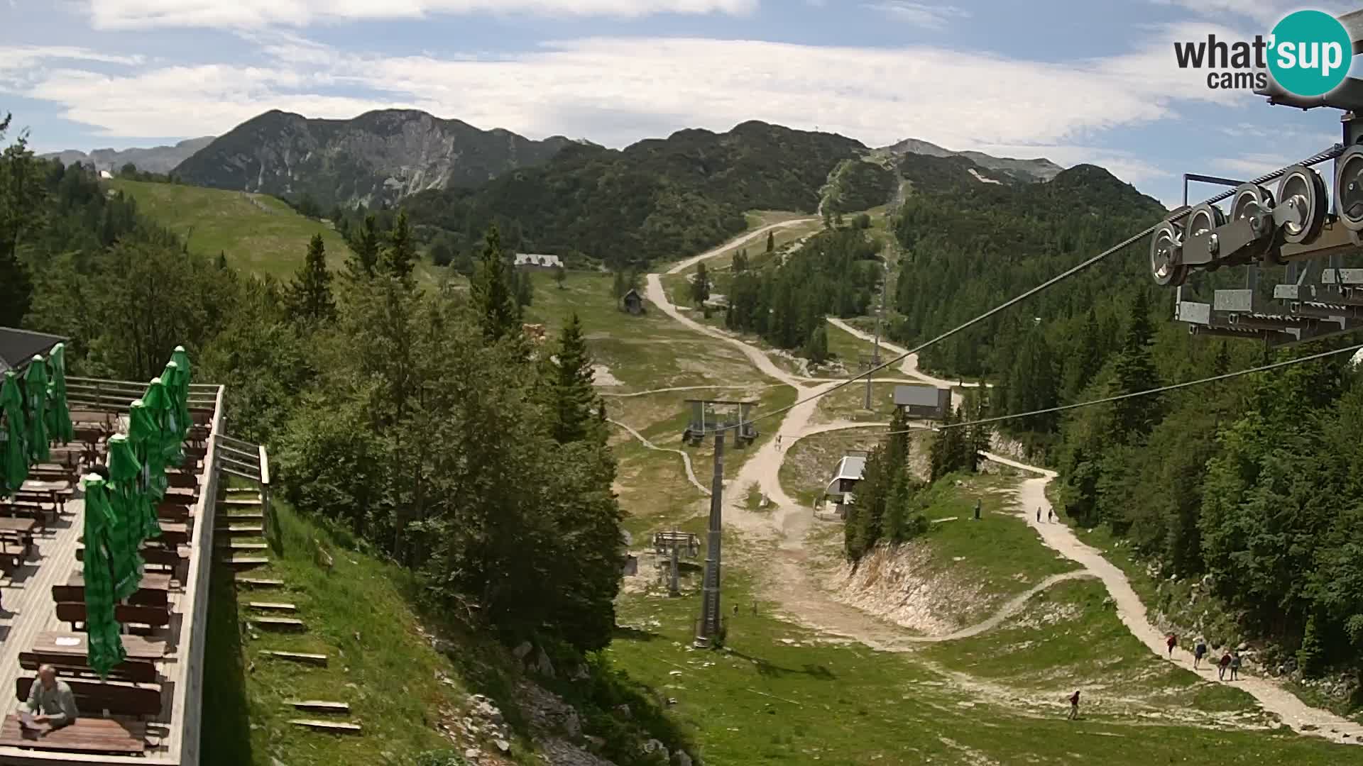 Vogel spletna kamera – Brunarica – Bohinj